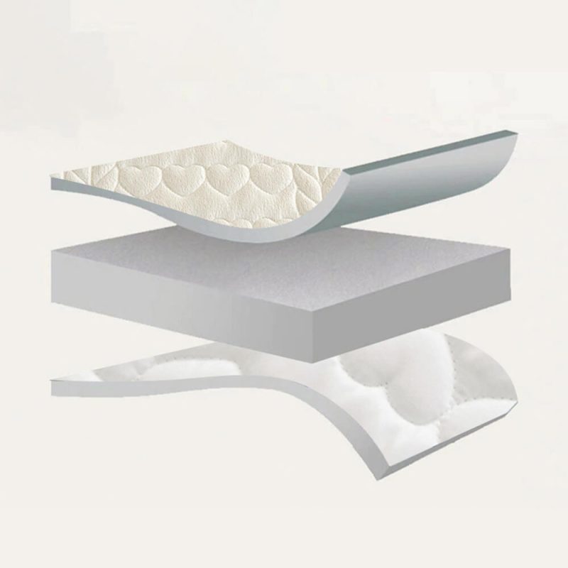 CreamyMilkVelvetQuiltedBedSheetSet 26