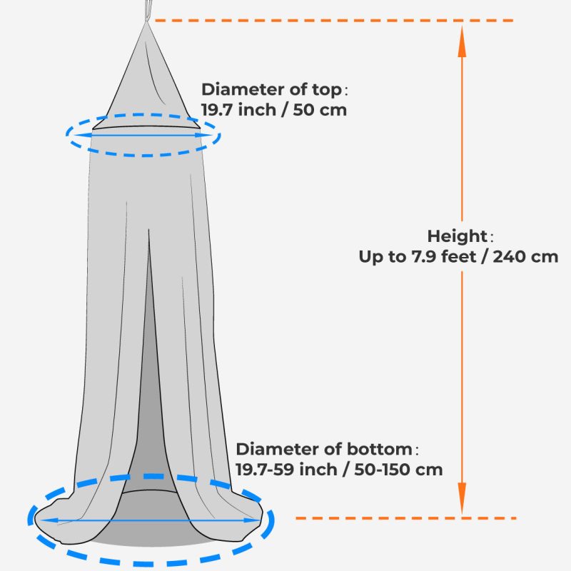 tent size